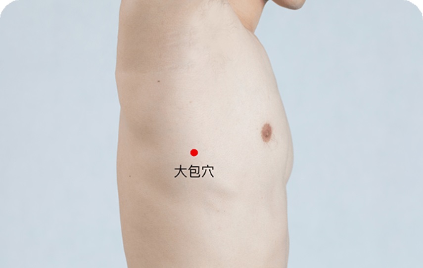 大包穴