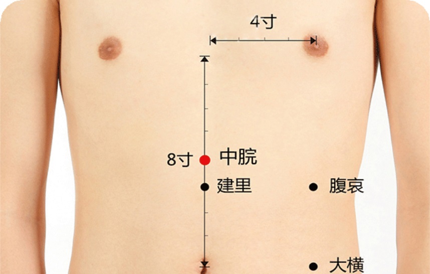 中脘穴