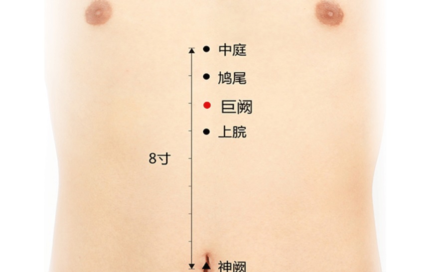 巨阙穴