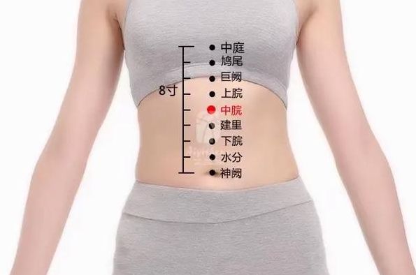 上脘穴